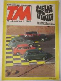 Tekniikan Maailma 1967 nr 16 sis. mm. seur. artikkelit / kuvat / mainokset; Pintaliitäjä pussissa, Koekuvauksissa Topcon RE-2, Uudet kevyet korennot Hughes 500