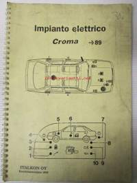 Fiat Croma --->89, Impianto elettrico - koulutusmoniste 1992