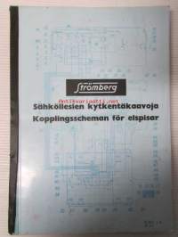 Strömberg Sähköliesien kytkentäkaavoja / Kopplingsscheman för elspisar