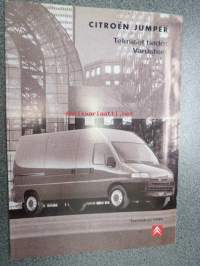 Citroën Jumper tekniset tiedot, varusteet -myyntiesite