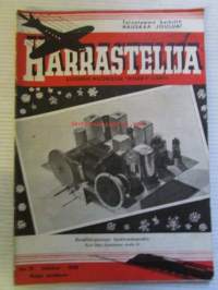 Harrastelija 1948 nr 12, sis. mm. Midget KG-Special-A,