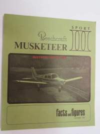 Beechcraft Musketeer III (ilmailu / lentokone) -myyntiesite
