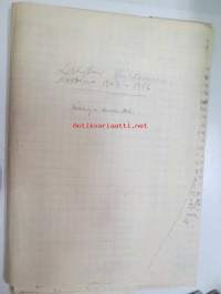 Lahden Hiihtoseura vuosina 1947-1956 -alkuperäinen käsikirjoitus + erilaisia dokumentteja, laatinut Juhani Pyykkö