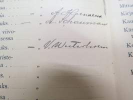 Turun kaupungin Käsityöläiskoulu - Todistuskirja Elvira Dagmar Suominen 1905-1907, sisältää tiedot käydyistä kursseista, niiden tuntimääristä,