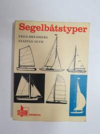 Segelbåtstyper