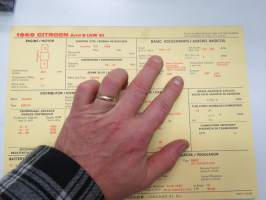 Citroën Ami 8 (AM 3) 1969 Sun Electric Corporation -säätöarvokortti, monikielinen -technical specifications, multilingual