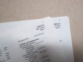 Ursus 904 (4-WD) 1983- -mitat, painot, moottorin tiedot, säätöarvot yms. - Tammi autotekniikan käsikirja-sarjaa