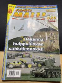 Pienoismalli 2005 nr 8
