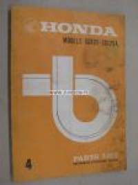 Honda CD125 CD125A parts list -varaosaluettelo englanniksi