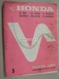 Honda S90 S90A S90ZK1 CL90 I CL90 II CL90ZK1 parts list -varaosaluettelo englanniksi