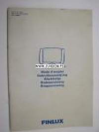 Finlux CTV 71Y1, 63Y1, 71Y2, 63Y2, 55Y2, 21B60 -käyttöohjekirja suomeksi