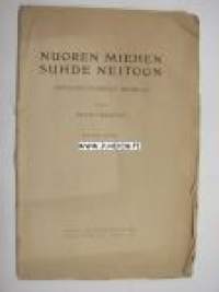 Ihminen yksinpuhelu -Huviohjelmien avuksi nr 22 