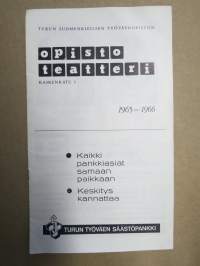 Opistoteatteri - Turun Suomenkielinen Työväenopisto 1965-1966