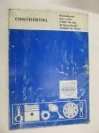 Volvo key codes, nyckelkoder -avainkoodikirja 1972?