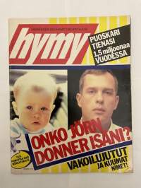 Hymy 1982 nr 7, Onko Jörn Donner isäni? Puoskarilla miljoonatulot