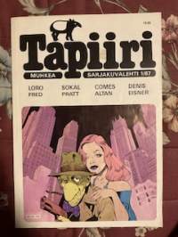 Tapiiri 1987 nr 1 - Pahkasian sarjakuvalehti