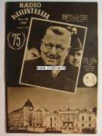 Radiokuuntelija 1945 nr 48