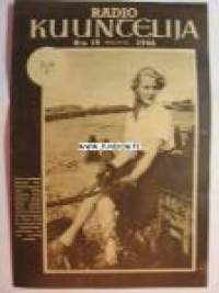 Radiokuuntelija 1946 nr 19