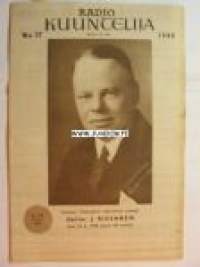 Radiokuuntelija 1948 nr 27