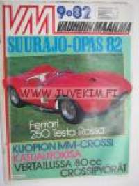 Vauhdin maailma 1982 nr 9 -mm. Suurajo-opas 1982, Mantorp Drag Festival, Kuopon MM-crossi, Maisteissa Ducati 500, VM-finn Am katuautokisa, F1 Ranskan ja Saksan GP