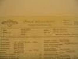 Vanaja kuorma-auto rakennekortti A2-47/4300 27.12.1966 Sarviluoma