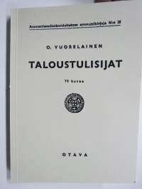 Taloustulisijat -suunnittelu, tekniikka, muuraus (uuninmuuraus), lämmittäminen ym.