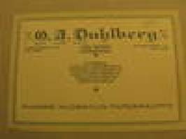 Oy J. Dahlberg Ab Helsinki mainoskortti