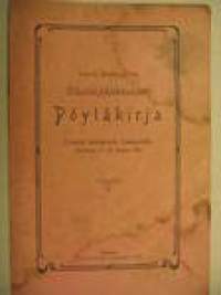 Suomen Maalari-liiton edustajakokouksen pöytäkirja 1901