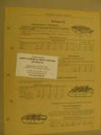 Rullaäkeitä -myyntiesite v. 1911