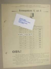 Centrifug Ruunuseparaattorit K ja R -myyntiesite