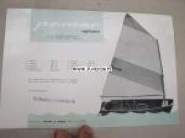 Pemar optimist -myyntiesite ruotsiksi