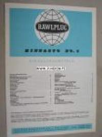 Rawlplug ruuvikiinnikkeet ja työkalut -tuoteluettelo