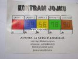 Kontram Jojku jonotus ja kutsujärjestelmä -esite