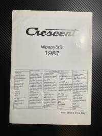 Gescent kilpapyörät 1987 -polkupyöräesite