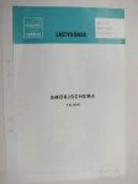 Volvo F 86, FB 86 Smörjschema -voitelukaavio