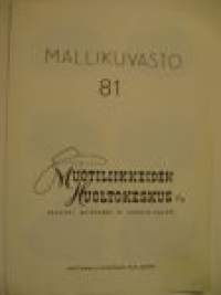 Muoti-Huolto Oy hattumallikuvasto 81 -luettelo