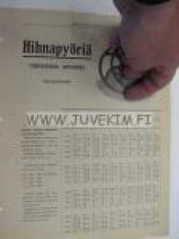 Hihnapyöriä -Agros Oy myyntiesite