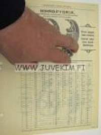 Hihnapyöriä -Agros Oy myyntiesite