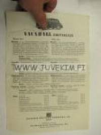 Vauxhall Wyvern 12-4, Velox 18-6 -myyntiesite