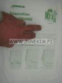 Hankkija kaappimalliset maidonjäähdyttäjät -myyntiesite