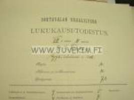 Sortavalan Reaalilyseo lukukausi-todistus K.V. Tikka syyslukukausi 1908