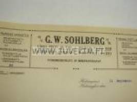 Oy G.W. Sohlberg Ab, Helsinki 11.9.1914 -asiakirja