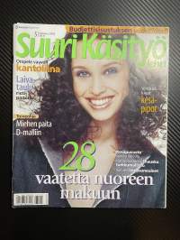 Suuri Käsityö 2003 nr 5, 28 vaatetta nuoreen makuun, 2 kaava-arkkia