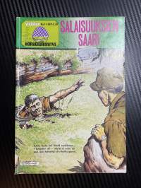 Viidakon Korkeajännitys 1984 nr 5 Salaisuuksien saari