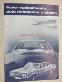 Ford valikoimasta auto mittojenne mukaan -myyntiesite