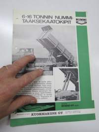 Nummi 6-16 tonnin taaksekaatokipit -myyntiesite