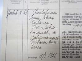 Ote sakkoluettelosta, 4.12.1942 koululainen Irma Elina Virtanen