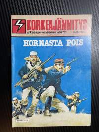 Korkeajännitys 1983 nr 13 Hornasta pois