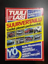 Tuulilasi 1983 nr 6, näin syntyy Saab Finlandia, Talousihmeiden läpimurto