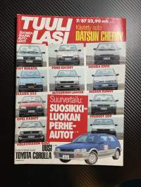 Tuulilasi 1987 nr 7, Datsun Cherry 120 A, Sukkelammat suositut